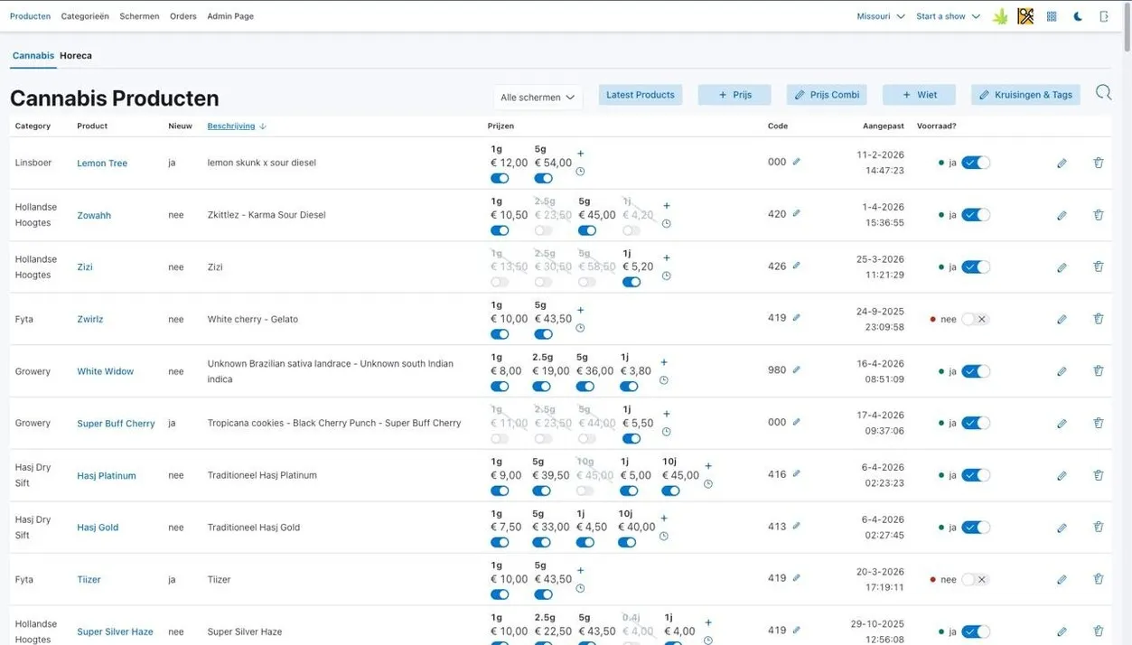 AutoLeaf admin dashboard