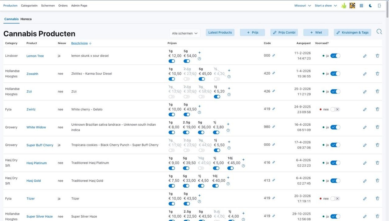 AutoLeaf admin dashboard